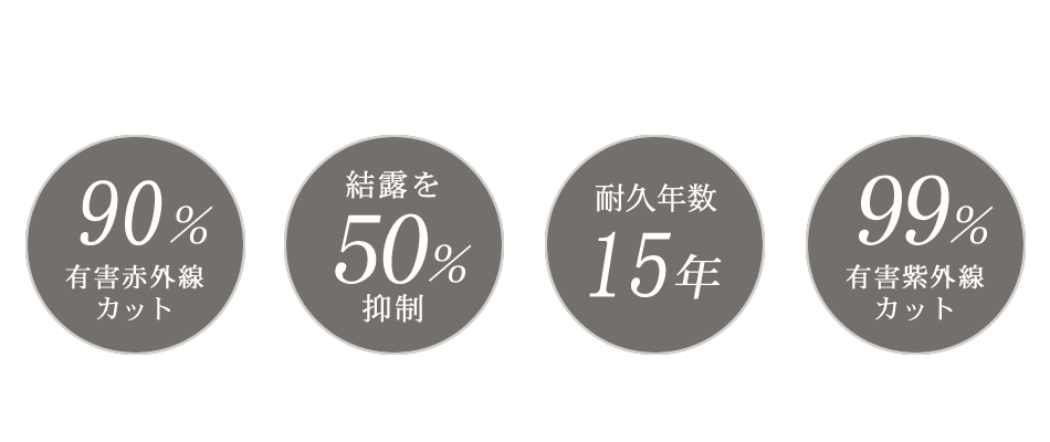 ECOビジネスクラブの窓ガラスコーディングなら
